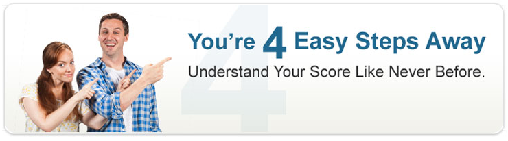 free credit score