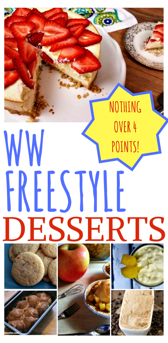 best ww recipes of all time